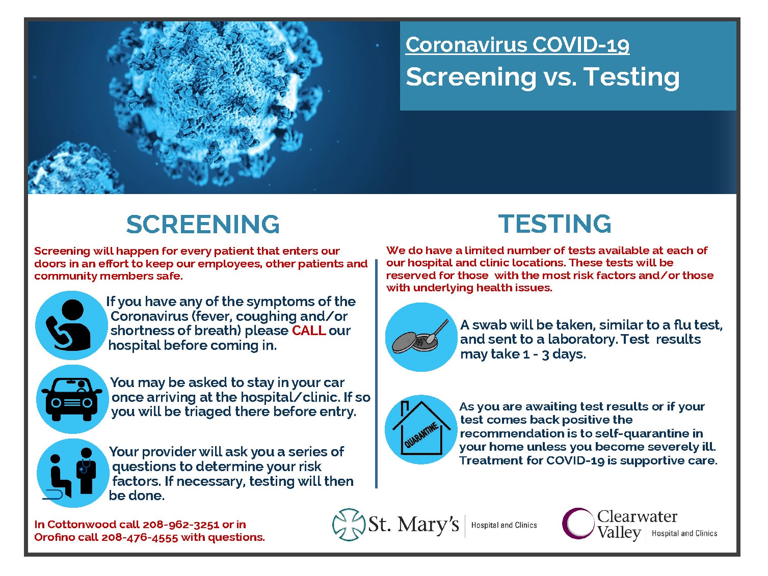 Testing Vs. Screening