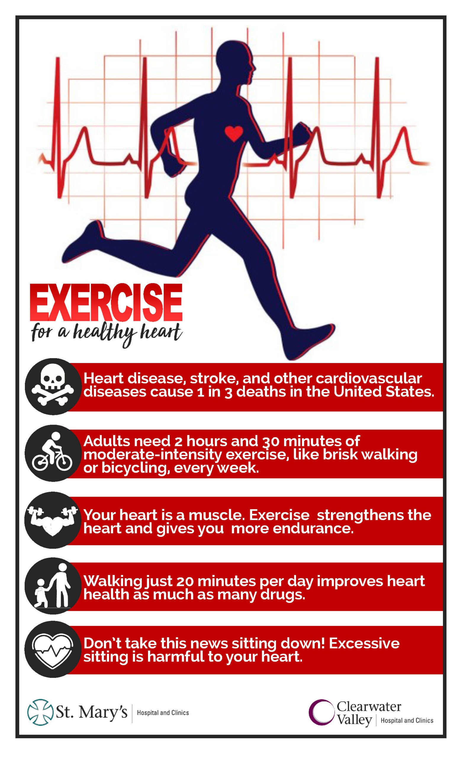 Heart Health