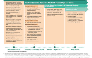 When-can-I-get-a-COVID-vaccine-in-Idaho-011221-5 (1)