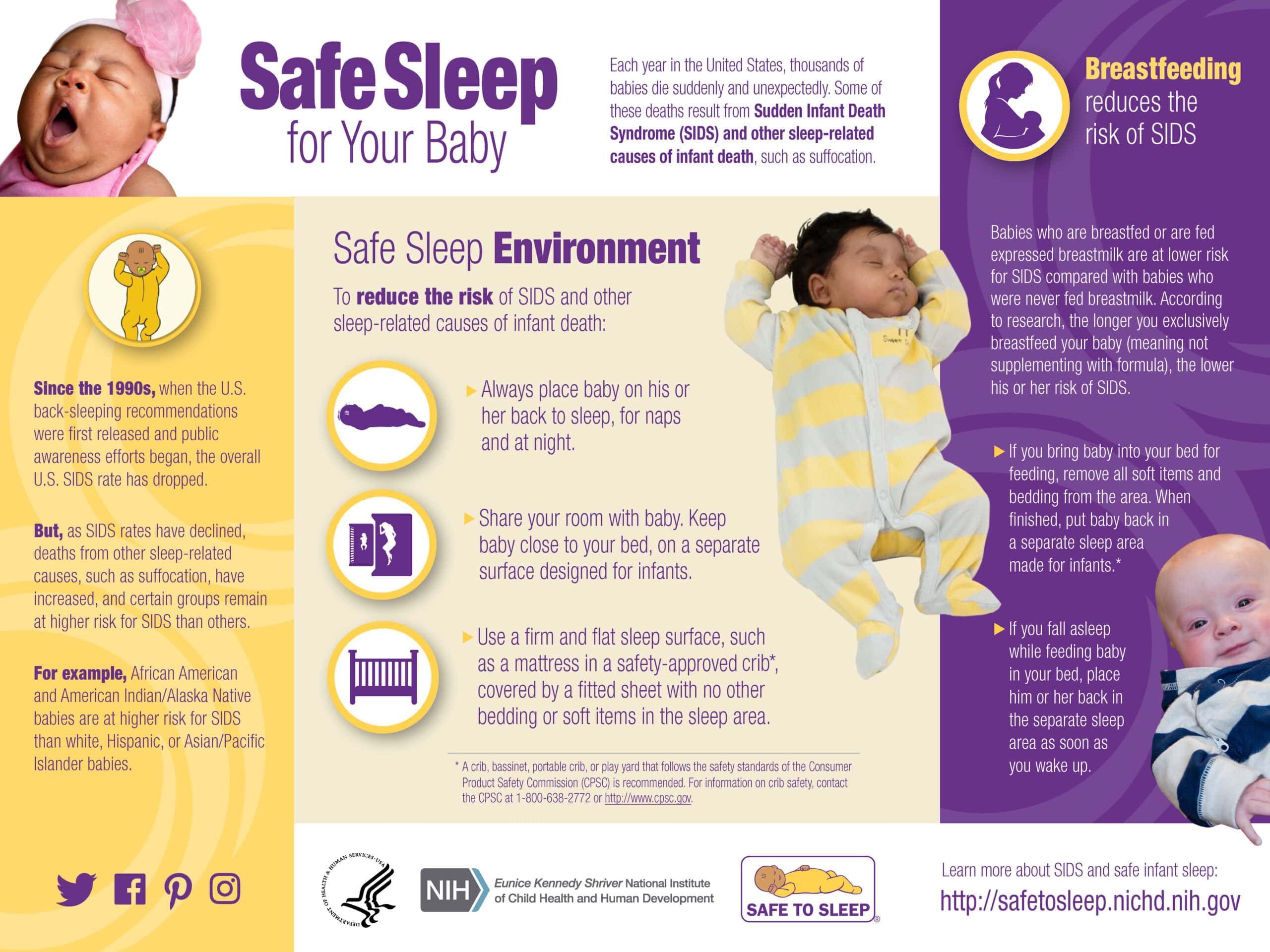 SafeSleepInfographicHorizontal Safe Sleeping Graphic